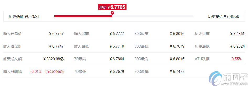 快捷币钱包(元界钱包怎么使用)-第3张图片-binance下载 快捷币钱包(元界钱包怎么使用)-第3张图片-binance下载