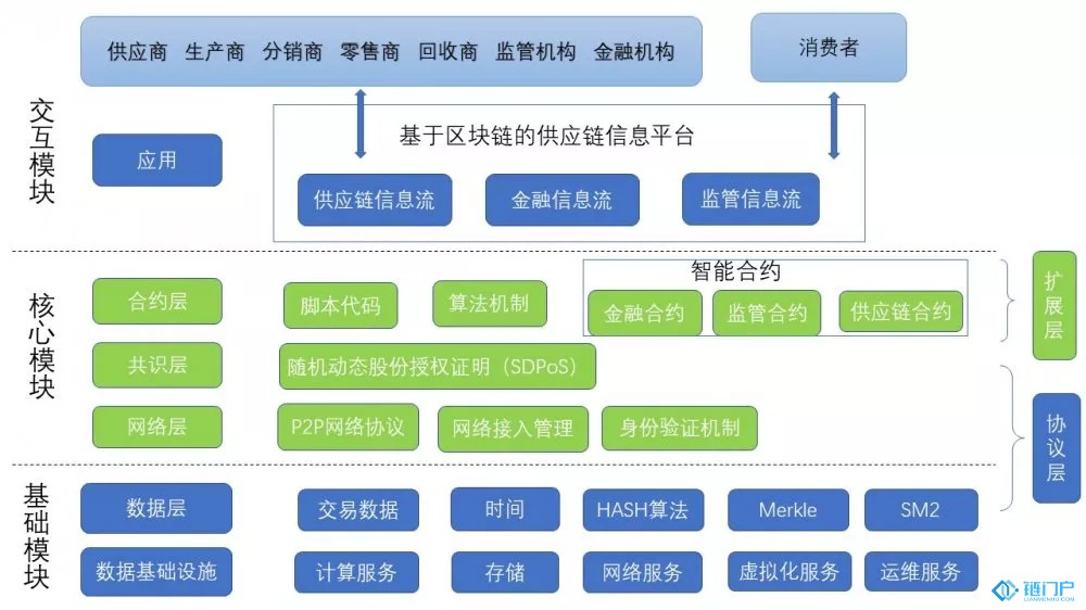 美元夹钱包(比特币 冷热钱包)-第2张图片-binance下载 美元夹钱包(比特币 冷热钱包)-第2张图片-binance下载