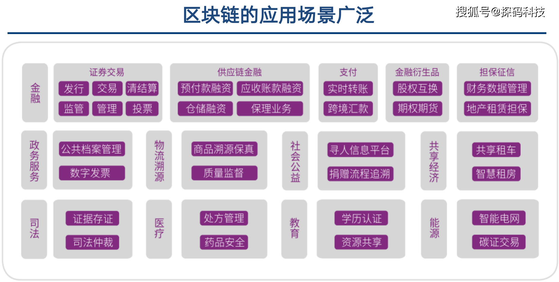 美元夹钱包(比特币 冷热钱包)-第5张图片-binance下载 美元夹钱包(比特币 冷热钱包)-第5张图片-binance下载