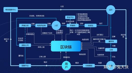 钱包链简称(莱特币32位钱包)-第2张图片-binance下载 钱包链简称(莱特币32位钱包)-第2张图片-binance下载