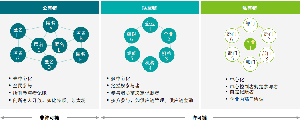 钱包链简称(莱特币32位钱包)-第3张图片-binance下载 钱包链简称(莱特币32位钱包)-第3张图片-binance下载
