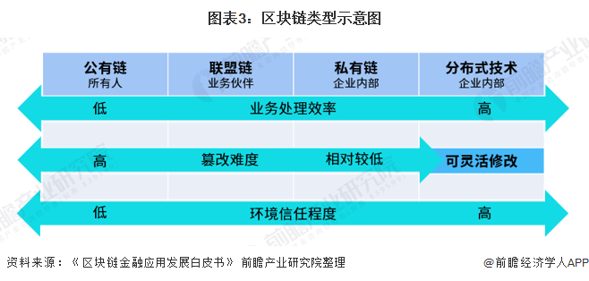钱包链简称(莱特币32位钱包)-第4张图片-binance下载 钱包链简称(莱特币32位钱包)-第4张图片-binance下载