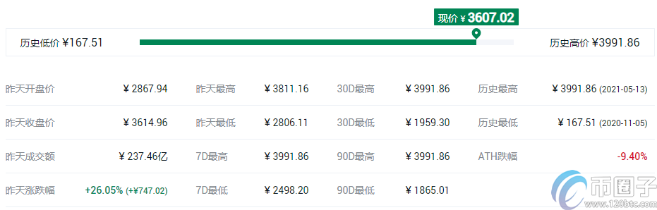 谷壳币钱包(比特币usb钱包)-第4张图片-binance下载 谷壳币钱包(比特币usb钱包)-第4张图片-binance下载
