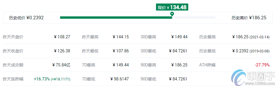 谷壳币钱包(比特币usb钱包)-第6张图片-binance下载 谷壳币钱包(比特币usb钱包)-第6张图片-binance下载