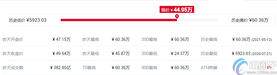 谷壳币钱包(比特币usb钱包)-第7张图片-binance下载 谷壳币钱包(比特币usb钱包)-第7张图片-binance下载