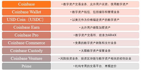 加密币钱包(比特币 钱包账户)-第4张图片-binance下载 加密币钱包(比特币 钱包账户)-第4张图片-binance下载