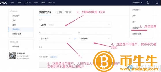 USDC怎么买卖,USDC介绍货介绍货币购买和交易流程介绍-第4张图片-binance下载 USDC怎么买卖,USDC介绍货介绍货币购买和交易流程介绍-第4张图片-binance下载