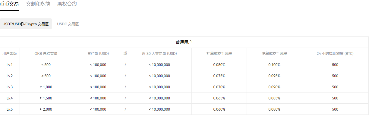 欧亿3手机版挂机软件下载(v6.1.28)_币圈子binance-第2张图片-binance下载