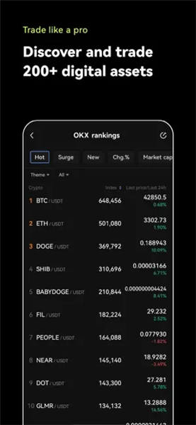 欧亿3手机版挂机软件下载(v6.1.28)_币圈子binance-第3张图片-binance下载