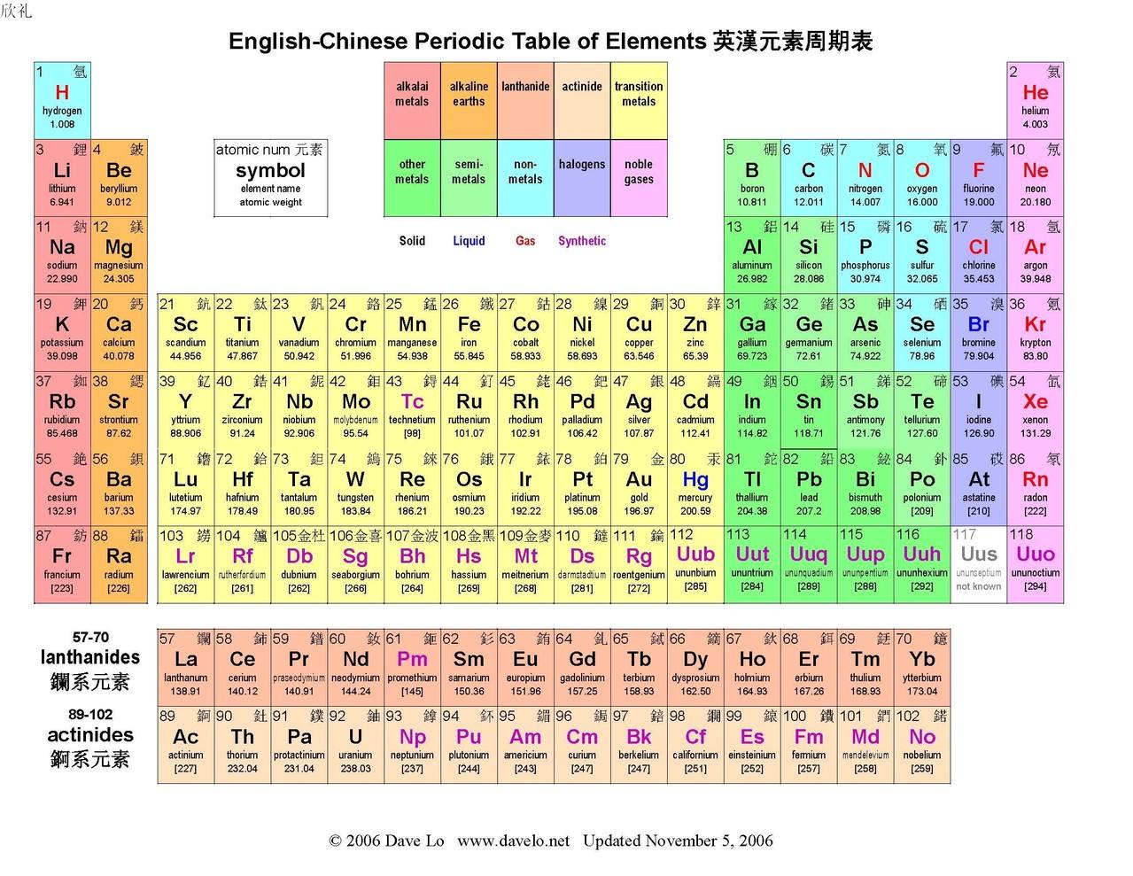 nft头像(nft头像可以随便用吗)-第2张图片-binance下载 nft头像(nft头像可以随便用吗)-第2张图片-binance下载