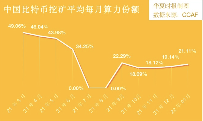 prsrvd币(prsrvd币能涨到1000万美金吗)-第3张图片-binance下载 prsrvd币(prsrvd币能涨到1000万美金吗)-第3张图片-binance下载