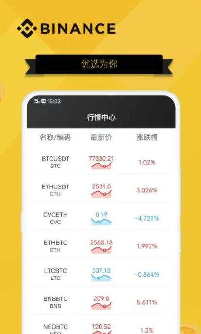 抹茶交易所PC下载_抹茶交易所手机版下载-第3张图片-binance下载 抹茶交易所PC下载_抹茶交易所手机版下载-第3张图片-binance下载