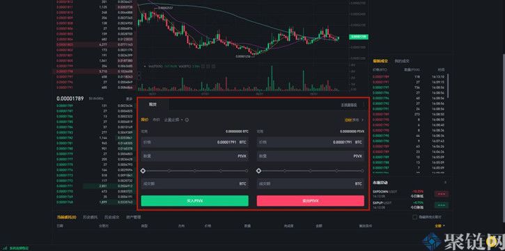 PIV如何买卖硬币,PIV介绍介绍普维币购买和交易流程介绍-第6张图片-binance下载 PIV如何买卖硬币,PIV介绍介绍普维币购买和交易流程介绍-第6张图片-binance下载