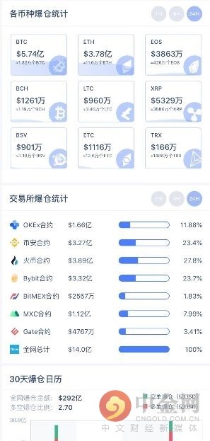 uniswap 交易平台（uniswap 交易平台是哪个国家的）-第3张图片-binance下载