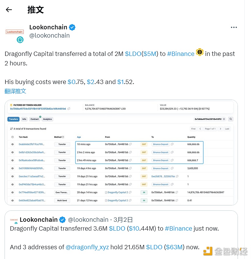 Dragonfly Capital向binance转入200万枚LDO，价值500万美元-第1张图片-binance下载