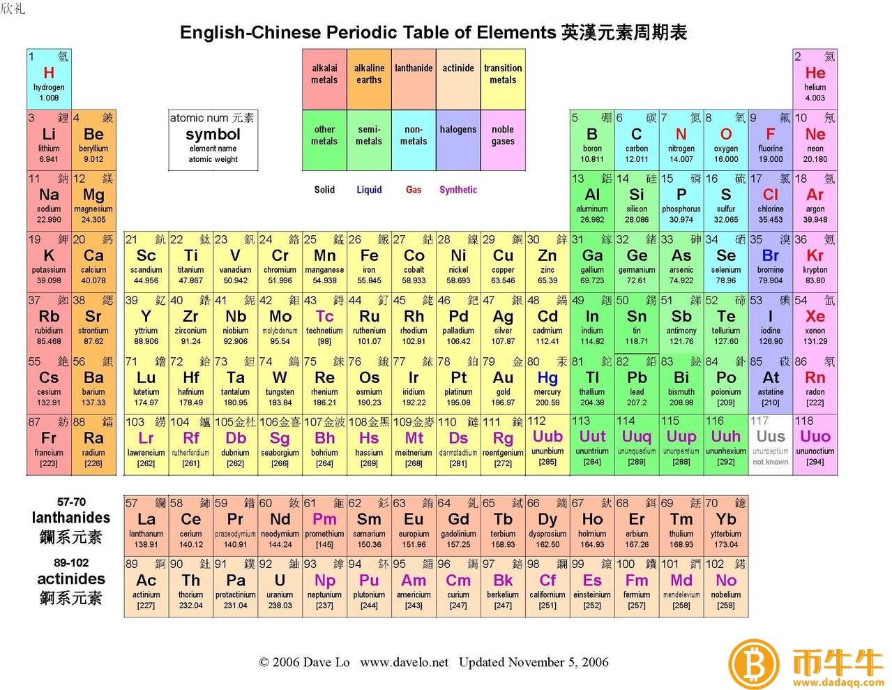 能源币价格-第2张图片-binance下载