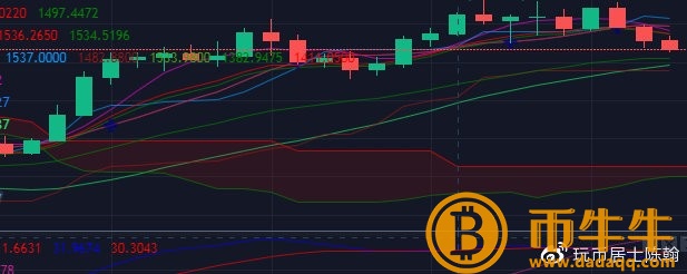 特斯拉区块链币-第3张图片-binance下载