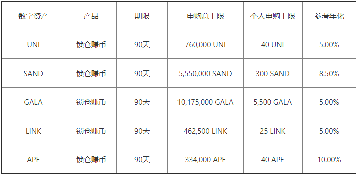USDT苹果下载安装(安全版V6.4.56)_usdt trc20下载-第2张图片-binance下载