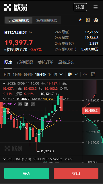 usdt币交易违法吗(最新版V6.4.86)_usdt虚拟钱包-第2张图片-binance下载 usdt币交易违法吗(最新版V6.4.86)_usdt虚拟钱包-第2张图片-binance下载