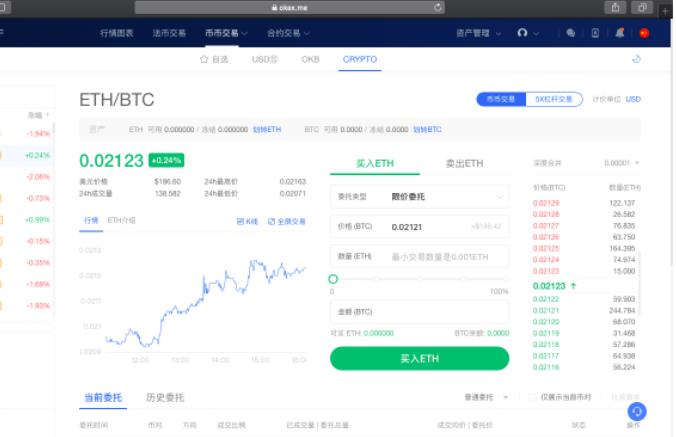 抹茶合约交易怎么玩新手入门?mxc合约交易操作教程-第3张图片-binance下载 抹茶合约交易怎么玩新手入门?mxc合约交易操作教程-第3张图片-binance下载