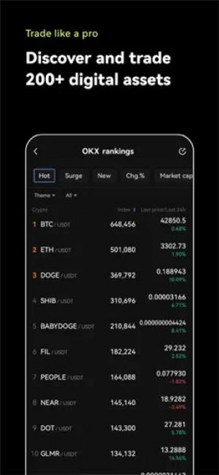 okx数字货币平台最新_binance最新版官方v5.040下载