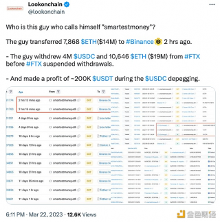 一Smartest-Money在2小时前向Binance转移了7868枚ETH