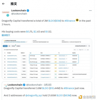 Dragonfly Capital向binance转入200万枚LDO，价值500万美元