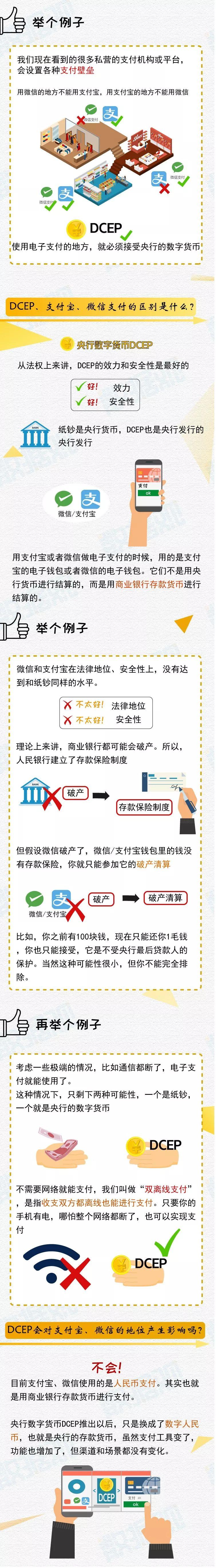 央行数字货币是什么币(央行数字货币叫什么币)-第5张图片-binance下载 央行数字货币是什么币(央行数字货币叫什么币)-第5张图片-binance下载