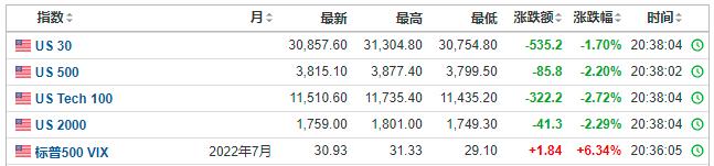 加密货币(加密货币交易平台软件排行)-第4张图片-binance下载 加密货币(加密货币交易平台软件排行)-第4张图片-binance下载