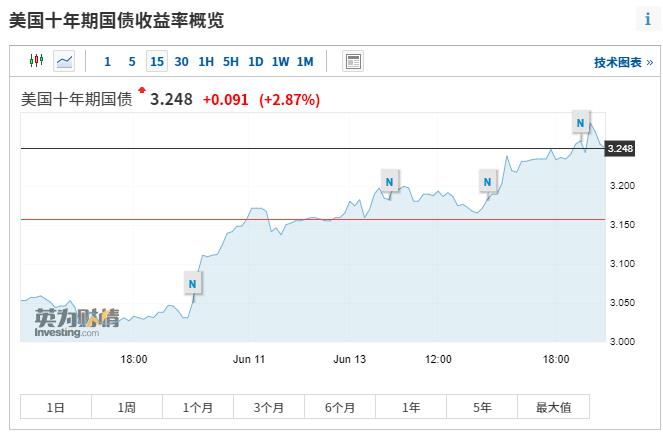 加密货币(加密货币交易平台软件排行)-第5张图片-binance下载 加密货币(加密货币交易平台软件排行)-第5张图片-binance下载