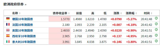 加密货币(加密货币交易平台软件排行)-第6张图片-binance下载 加密货币(加密货币交易平台软件排行)-第6张图片-binance下载