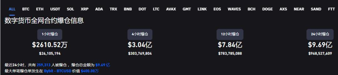 加密货币(加密货币交易平台软件排行)-第7张图片-binance下载 加密货币(加密货币交易平台软件排行)-第7张图片-binance下载