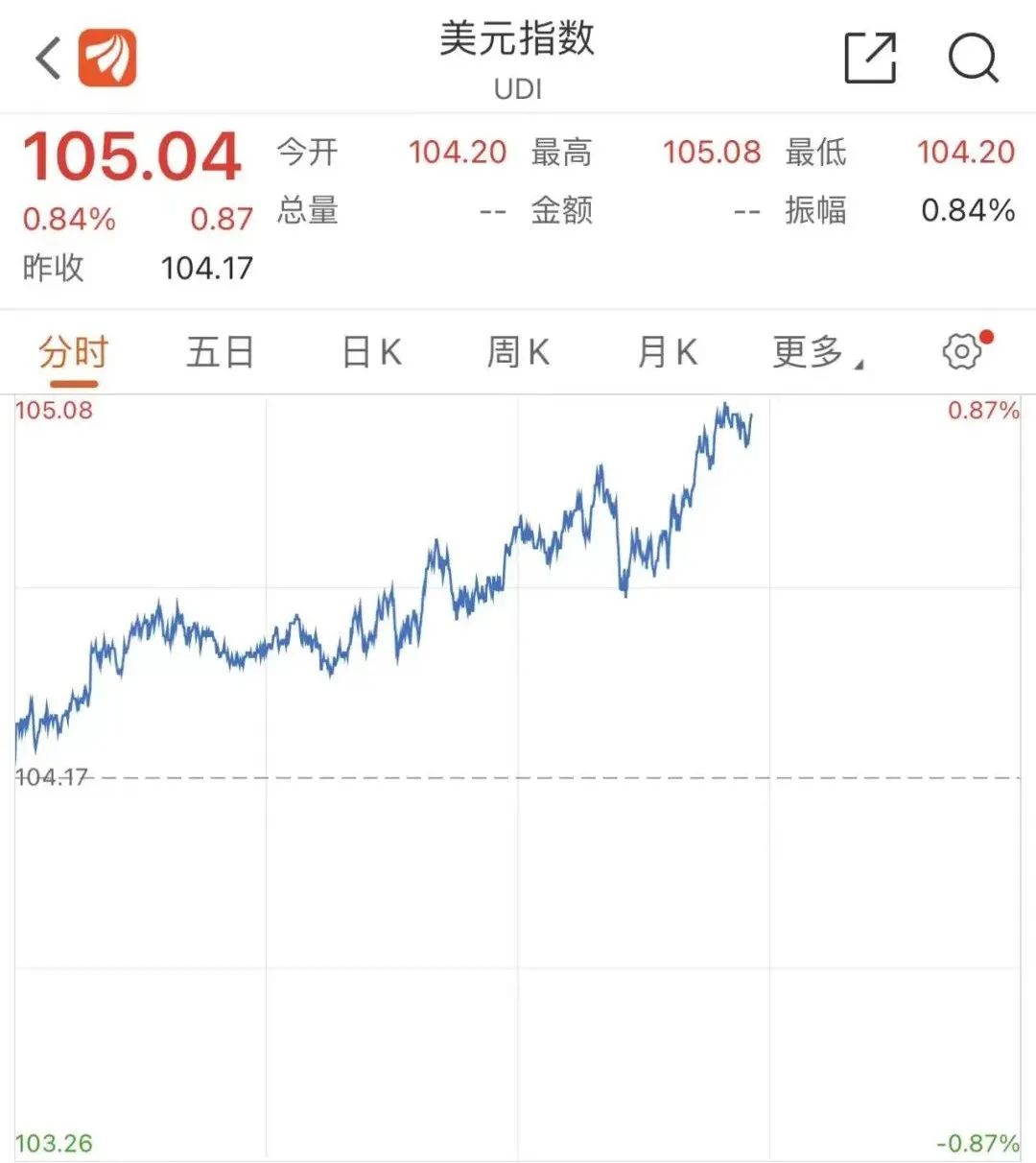 加密货币(加密货币交易平台软件排行)-第8张图片-binance下载 加密货币(加密货币交易平台软件排行)-第8张图片-binance下载