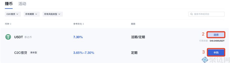 质押借币是什么意思?一篇文章阅读质押借币-第6张图片-binance下载 质押借币是什么意思?一篇文章阅读质押借币-第6张图片-binance下载