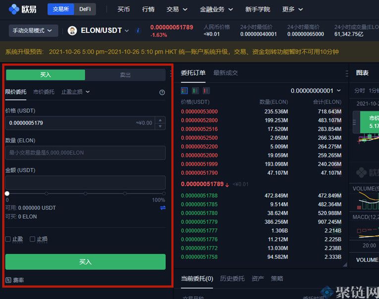 LON什么是硬币,Doglon MarsLON币全面介绍-第4张图片-binance下载 LON什么是硬币,Doglon MarsLON币全面介绍-第4张图片-binance下载