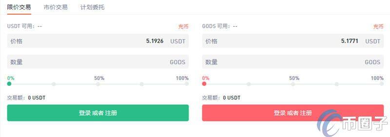 GODS币怎么买?GODS币交易所购买教程介绍-第4张图片-binance下载 GODS币怎么买?GODS币交易所购买教程介绍-第4张图片-binance下载