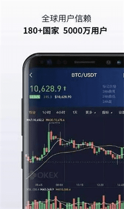 binance交易所官方app下载(binanceapp官网最新版v6.6.7)-第2张图片-binance下载