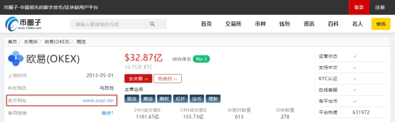 OK交易平台最近怎么打不开?binance打不开详解-第1张图片-binance下载 OK交易平台最近怎么打不开?binance打不开详解-第1张图片-binance下载