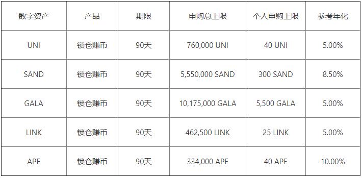 怎么看虚拟币钱包地址网络 - 无限制版本V6.4.15_usdt钱包官网下载-第3张图片-binance下载