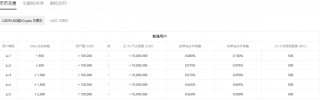 ok交易所官方网站_okb2023年2023v6.2.23