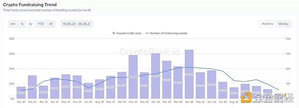 如何构建一款真正的链游加密游戏-第1张图片-binance下载 如何构建一款真正的链游加密游戏-第1张图片-binance下载