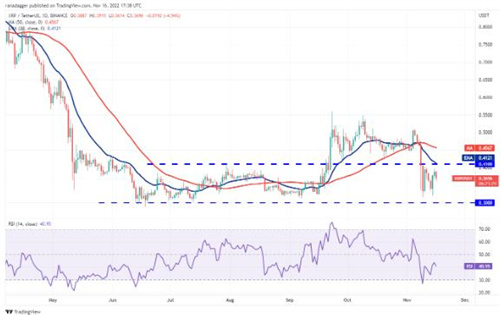 瑞波币现在多少钱一枚 XRP今日价格行情分析-第2张图片-binance下载 瑞波币现在多少钱一枚 XRP今日价格行情分析-第2张图片-binance下载