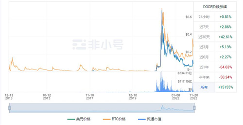 2025年春节属蛇搭客免门票全景区攻略疾来看看！提前睡觉 · 北京元宵6大灯会攻略（东莞房天地—旗峰润府售楼处-2024官方网站迎接您丨最新房价详情）（2025首页：紫光科技园海峡广场售楼处地方｜正在售户型｜楼盘最新详情）