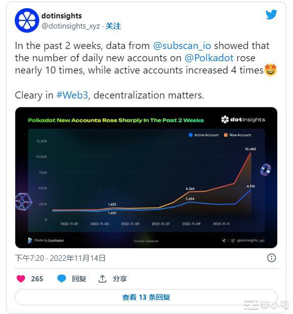 波卡币今日最新价格 DOT今日最新消息资讯-第2张图片-binance下载 波卡币今日最新价格 DOT今日最新消息资讯-第2张图片-binance下载