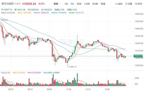 比特币价格今日行情 比特币今日最新消息-第1张图片-binance下载 比特币价格今日行情 比特币今日最新消息-第1张图片-binance下载