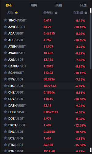 bitop交易所_bitop交易所v3.5 最新版下载_bitop交易所官网版下载-第1张图片-欧意易易下载
