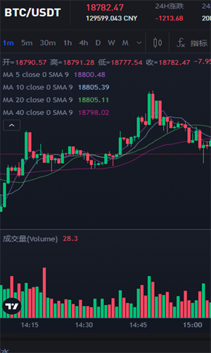 bitop交易所_bitop交易所v3.5 最新版下载_bitop交易所官网版下载-第2张图片-欧意易易下载