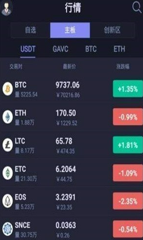 热币交易所_热币交易所3.9.2最新版下载_热币交易所官网版下载-第2张图片-欧意易易下载