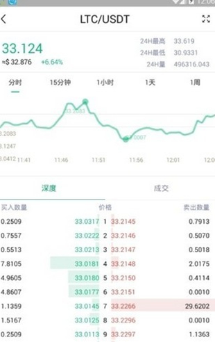 天秤币交易所_天秤币交易所v2.3.5官方版下载_天秤币交易所官网版下载-第1张图片-欧意易易下载