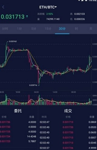 天秤币交易所_天秤币交易所v2.3.5官方版下载_天秤币交易所官网版下载-第2张图片-欧意易易下载